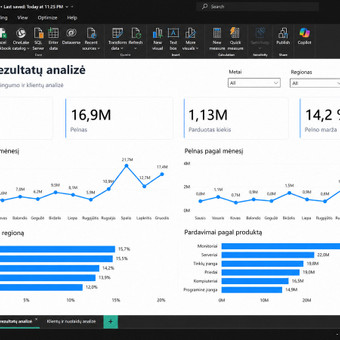 Power BI dashboardų kūrimas ir verslo analitika Vilnius Tomas | analytics.bi nuotrauka 3