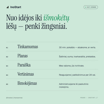 ES paramos projektų rengimas ir administravimas Vilnius InoStart nuotrauka 6