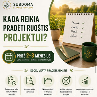 Verslo planų rengimas Vilnius UAB Subdoma nuotrauka 1