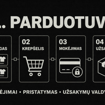 El. parduotuvių kūrimas Šilutės rajonas Edvinas nuotrauka 2