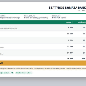Statybos sąmatų sudarymas Kaunas MB namai group nuotrauka 1