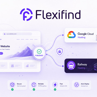Svetainių talpinimas (Hosting) Vilnius Flexifind nuotrauka 1
