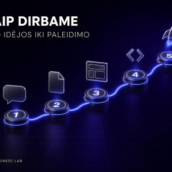 Svetainės turinio tekstų kūrimas su AI Vilnius Omni Business Lab nuotrauka 19
