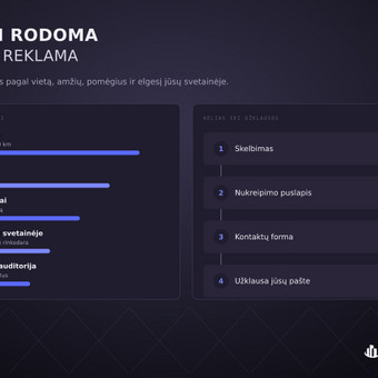 Facebook reklama Vilnius Omni Business Lab nuotrauka 8