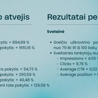Įmonės išorinės komunikacijos analizė ir rezultatų vertinimas Anykščių rajonas RŪTA GRIGOLYTĖ nuotrauka 1