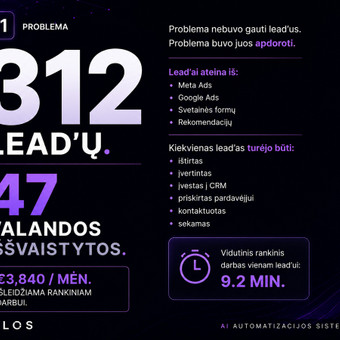 AI pardavimų automatizavimas ir potencialių klientų kvalifikavimas Klaipėda MB Abraz nuotrauka 1