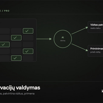 Rezervacijų ir vizitų valdymas telefonu Vilnius Kalba.ai nuotrauka 3