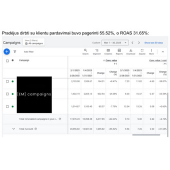 Google Ads reklama Vilnius Digital Click nuotrauka 5
