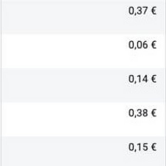 Meta Ads reklamos kūrimas ir administravimas Vilnius MB Maxout projects nuotrauka 2