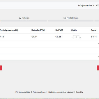 Programavimas su Symfony (PHP) Kaunas Remigijus Karoblis nuotrauka 3