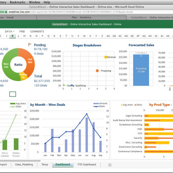 IT sprendimai naudojant Excel funcionalumą. Vilnius MB Kado Sistemos nuotrauka 2 Microsoft Office Excel programavimas Vilnius MB Kado Sistemos nuotrauka 2