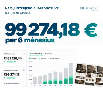 Naujienlaiškių kūrimas ir sklaida Kaunas Karolis Kazlauskas / BE FIRST Digital nuotrauka 1