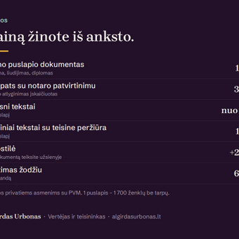 Vertimas žodžiu anglų kalba Vilnius Algirdas Urbonas nuotrauka 12