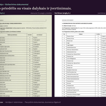 Apostilė Vilnius Algirdas Urbonas nuotrauka 21