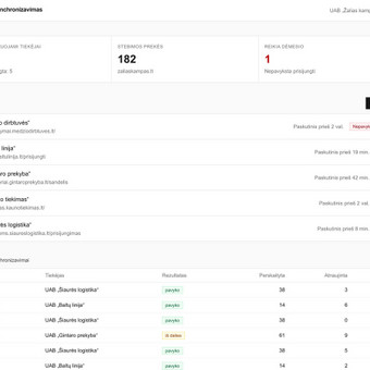 Programavimas su PrestaShop Kretingos rajonas AFKzona Group nuotrauka 12