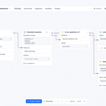 Programavimas su Node.js Kretingos rajonas AFKzona Group nuotrauka 4