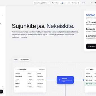 Sistemų integracijos per API Kretingos rajonas AFKzona Group nuotrauka 8