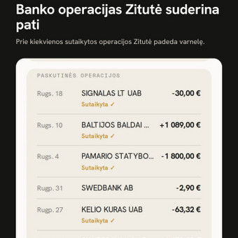 Banko operacijų suderinimas Klaipėda Zitutė | Today LT, MB nuotrauka 15