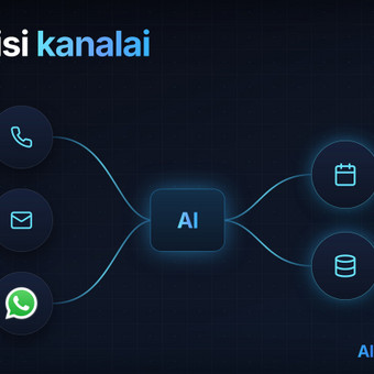 DI virtuali administratorė: telefonas, el. paštas, WhatsApp Vilnius AINORA, MB nuotrauka 4