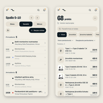 Programėlė darbuotojams objektuose Kretingos rajonas AFKzona Group nuotrauka 7