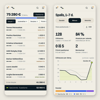 Mobiliųjų WEB aplikacijų kūrimas Kretingos rajonas AFKzona Group nuotrauka 2