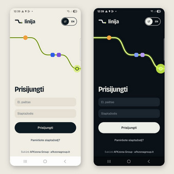 Android aplikacijų kūrimas Kretingos rajonas AFKzona Group nuotrauka 1