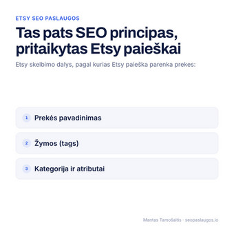 Etsy SEO paslaugos Vilnius Mantas Tamošaitis nuotrauka 5