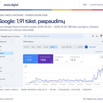 Svetainės kūrimas (greita, paruošta paieškai) Vilnius Areza Digital nuotrauka 8