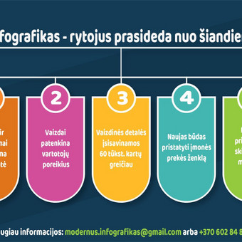 Paslauga