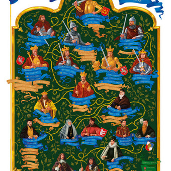 Paslauga