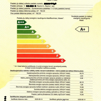 Energetinio naudingumo sertifikatai Kaunas Raminta nuotrauka 4