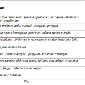 Išsami konsultacija apie rašto darbų rašymą, pagalba sudarant turinį, dėl literatūros šaltinių paieškos, statistikos skaičiavimų ir kt. Vilnius Konsultacijos nuotrauka 4 Konsultacijos rašto darbų rašymo klausimais Vilnius Konsultacijos nuotrauka 4