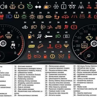 Šiuolaikinkiai automobiliai kuriami su atskiriems komponentams valdyti skirtais kompiuteriais. Šie kompiuteriai ne tik užtikrina sklandų atskirų komponentų darbą, bet ir registruoja netinkamo darbo kl Vilnius CARMAX nuotrauka 1 Autodiagnostika Vilnius CARMAX nuotrauka 1