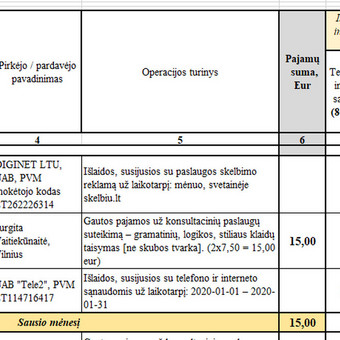 Paslauga
