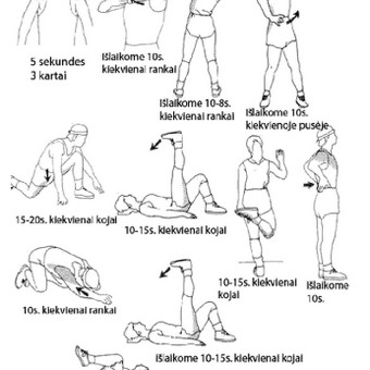 Paslauga