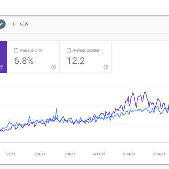 Išsikeliame tikslus bei ilgalaikę strategiją, atlieku svetainės auditą bei rinkos analizę ir tuomet seka vidinio bei išorinio SEO optimizacija. Vilnius Outranki - Edvinas Pozniakas nuotrauka 2 SEO optimizavimas Vilnius Outranki - Edvinas Pozniakas nuotrauka 2