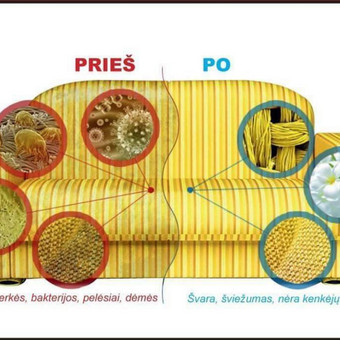 Paslauga