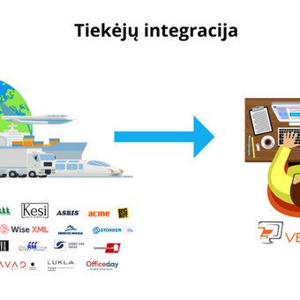 Paslauga