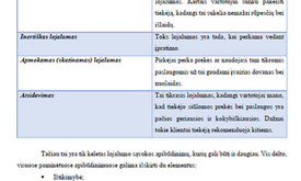 Vorso.lt