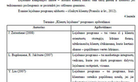 Vorso.lt