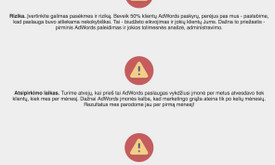 Google reklama Google reklama