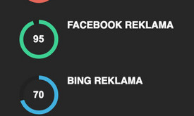 Google Reklama Google Reklama