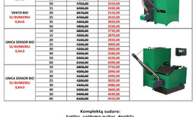 Santechnikas Šiauliuose Santechnikas Šiauliuose