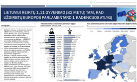 Tekstų surinkėjas Tekstų surinkėjas