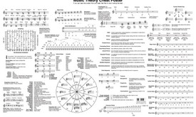 Muzikos mokytojas Muzikos mokytojas