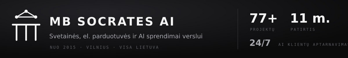 Svetainių kūrimas su Ai sprendimais  aiški kaina
