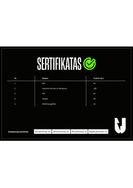 Sertifikatai, pažymėjimai ir kt.