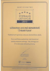 Sertifikatai, pažymėjimai ir kt.