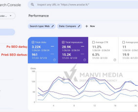 #1 Google Ads Reklama, Google Seo, Ai Seo ir Google Maps Seo / Vilius Jankeliūnas | MB Manvi Media / Darbų pavyzdys ID 3252593