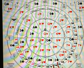 Individualios kortologijos konsultacijos internetu - Kosmogramos ir gimimo horoskopų sudarymas ir nagrinėjimas - 1 Kosmogramos ir gimimo horoskopų sudarymas ir nagrinėjimas - Individualios kortologijos konsultacijos internetu - 1